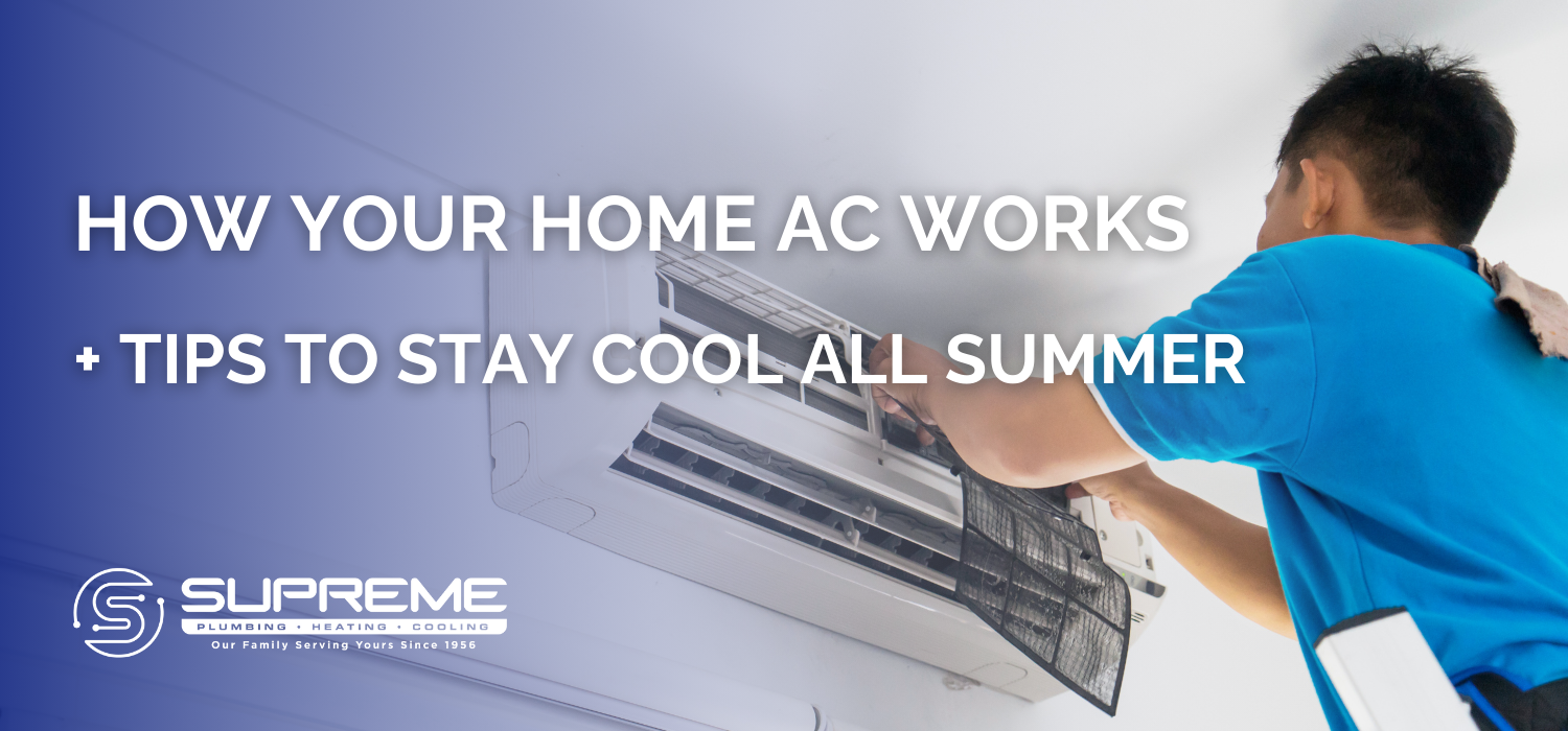 understanding how home air conditioning works blog header