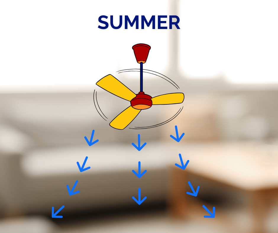 Ceiling fan summer